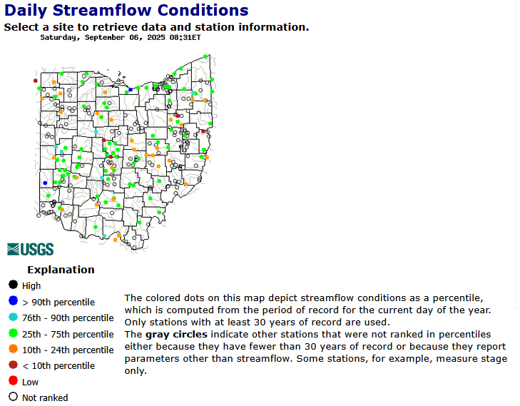 ohio stream flow
